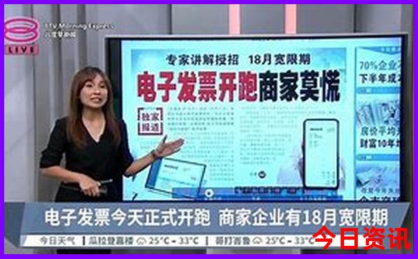 中国最热城市排行榜